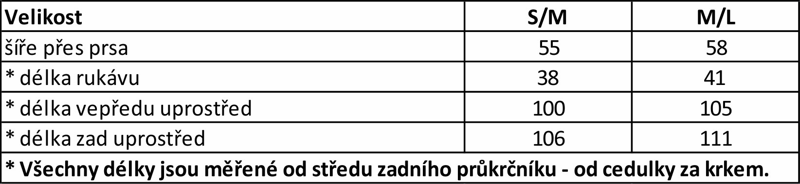šaty Sofie mušelín